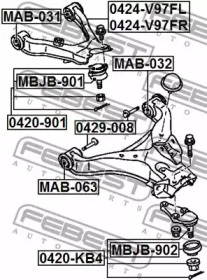 febest mab031