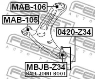 febest mab105