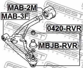 febest mab2m