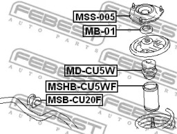 febest mdcu5w