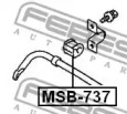 febest msb737