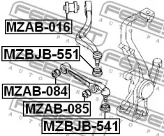 febest mzab016