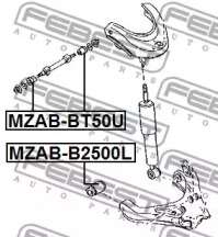 febest mzabbt50u