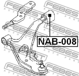 febest nab008