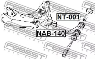 febest nab140