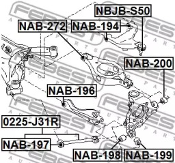 febest nab198