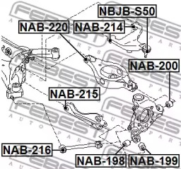 febest nab214