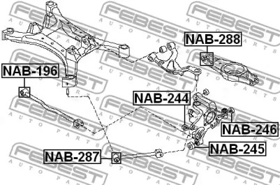 febest nab288