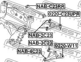 febest nab2c23