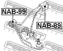 febest nab99