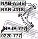 febest naba34b