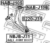 febest nabj10s