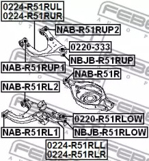 febest nabr51rup1