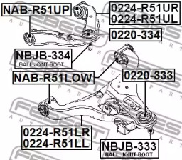 febest nabr51up