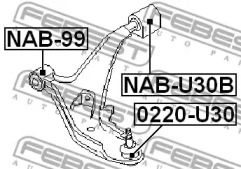 febest nabu30b