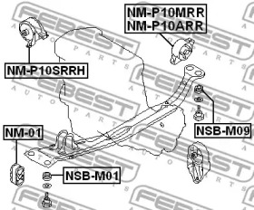 febest nmp10srrh