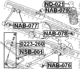 febest nsb001