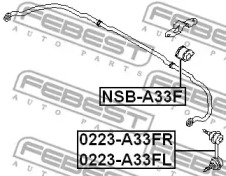 febest nsba33f