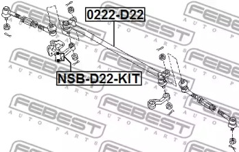 febest nsbd22kit