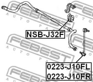 febest nsbj32f