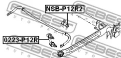 febest nsbp12r2