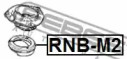 febest rnbm2