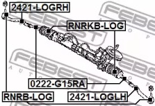 febest rnrkblog