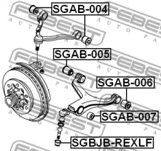 febest sgab005