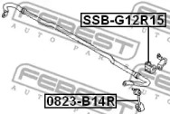 febest ssbg12r15