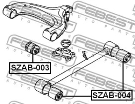 febest szab004