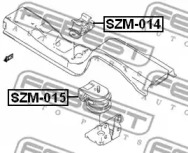 febest szm015