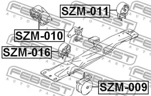 febest szm016