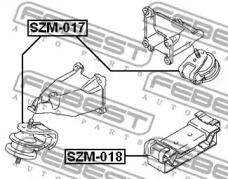 febest szm017