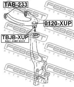 febest tab233