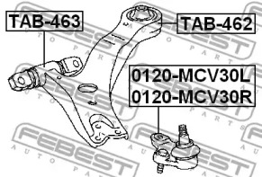 febest tab463