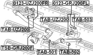 febest tab503