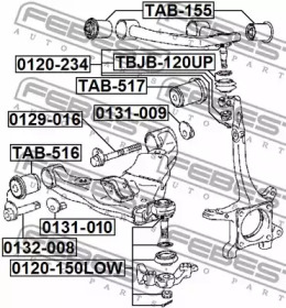 febest tab516