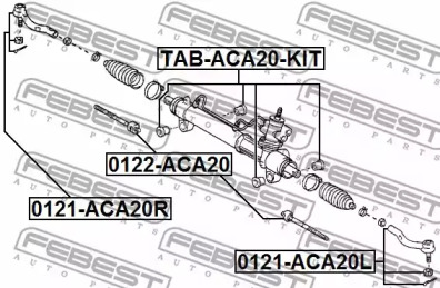 febest tabaca20kit