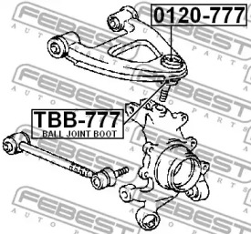 febest tbb777