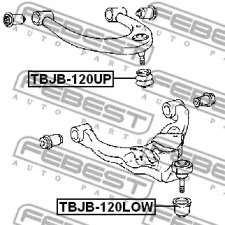 febest tbjb120up