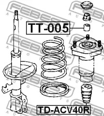 febest tdacv40r