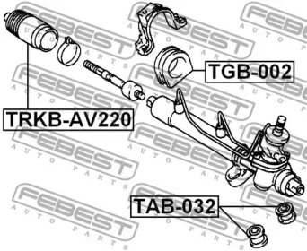 febest trkbav220