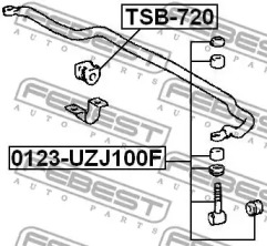 febest tsb720