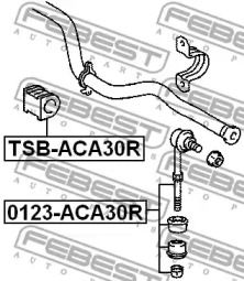 febest tsbaca30r