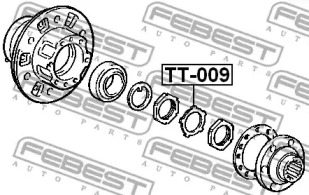 febest tt009