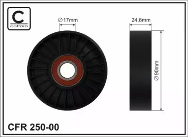 CAFFARO 250-00