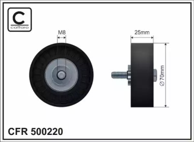 CAFFARO 500220