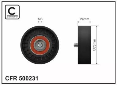 CAFFARO 500231