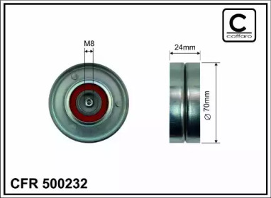 CAFFARO 500232