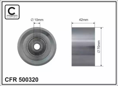 CAFFARO 500320